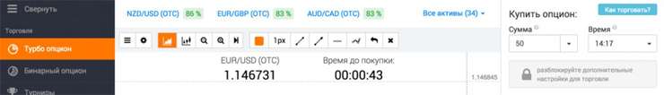OTC - Over The Counter, сокращение "за пределами рынка" OTC - Over The Counter, сокращение "за пределами рынка"