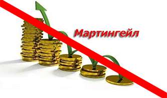 Почему стратегия Мартингейла столь популярна среди трейдеров?