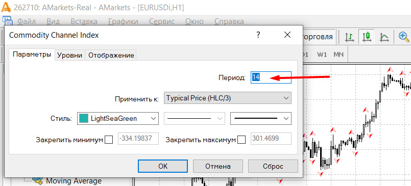 Индикатор CCI для бинарных опционов Индикатор CCI для бинарных опционов