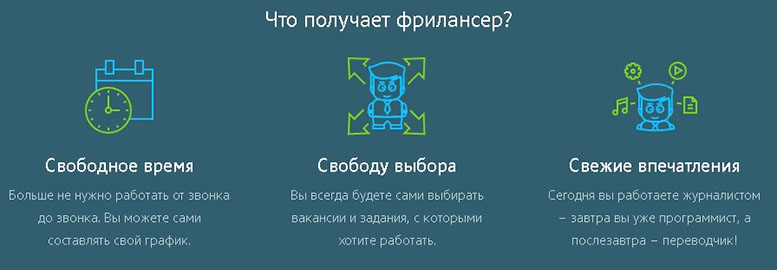 Фриланс Фриланс