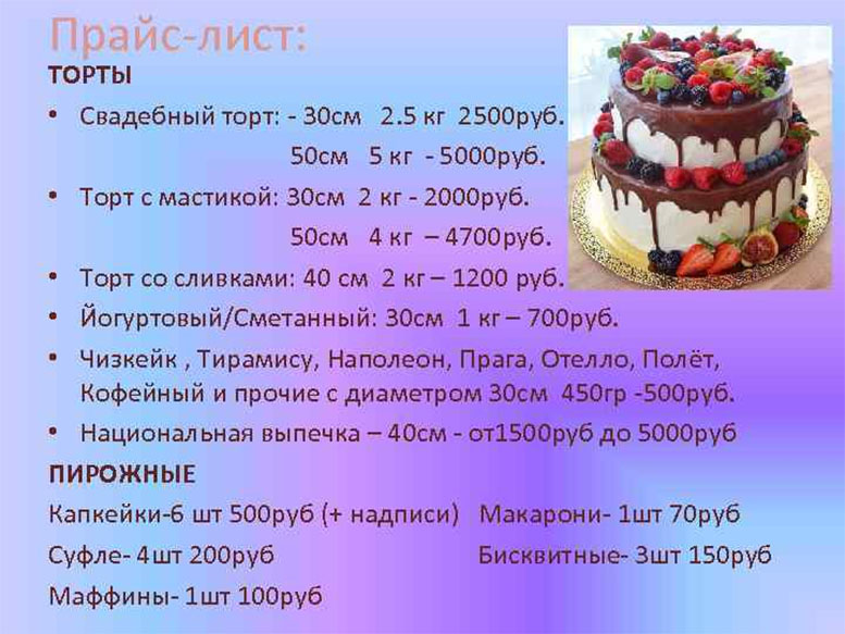 Домашние кондитерские Домашние кондитерские