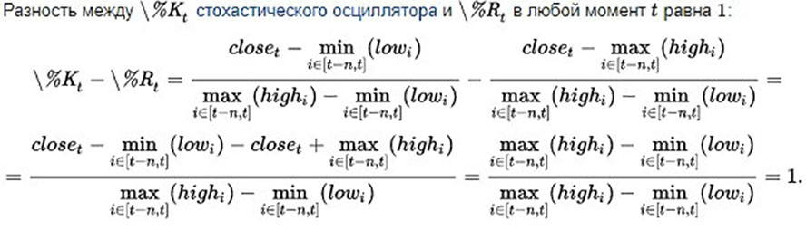 Как зарабатывать по стратегии Сафари Как зарабатывать по стратегии Сафари