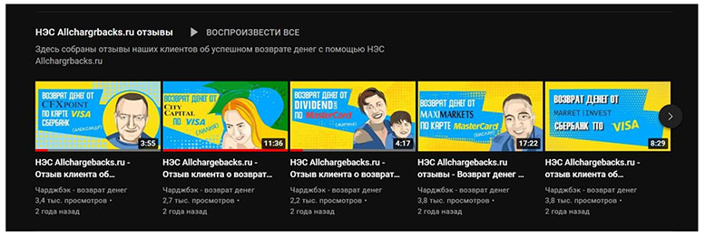 Как вернуть деньги проигранные на бинарных опционах? Чарджбэк с компанией НЭС. Обзор. Как вернуть деньги проигранные на бинарных опционах? Чарджбэк с компанией НЭС. Обзор.
